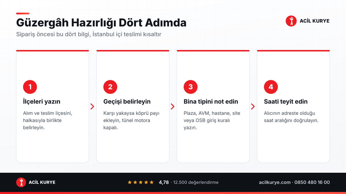 İstanbul moto kurye güzergâh hazırlığının dört adımı: ilçe, köprü geçişi, bina tipi ve teslim saati